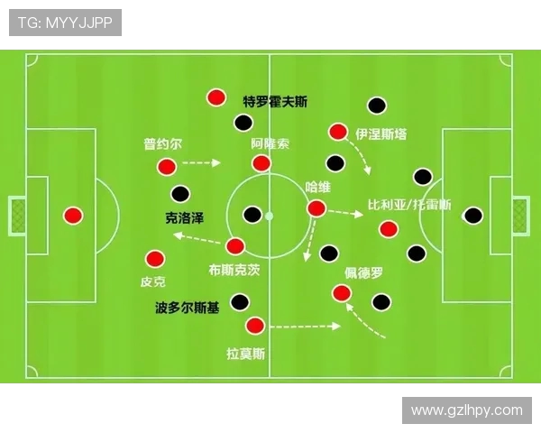武汉极限运动队的进攻体系与战术创新探索之路