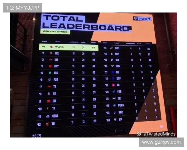 BatulinS绝地求生赛事表现分析与战术打法深度解析